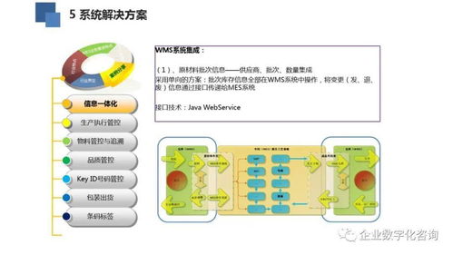 数字化浪潮下的智慧工厂 高科技电子行业数字化工厂的数字内容制作服务