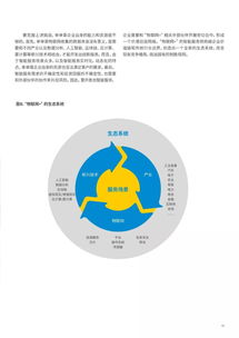 埃森哲报告解析 制造业如何通过物联网实现智能服务转型